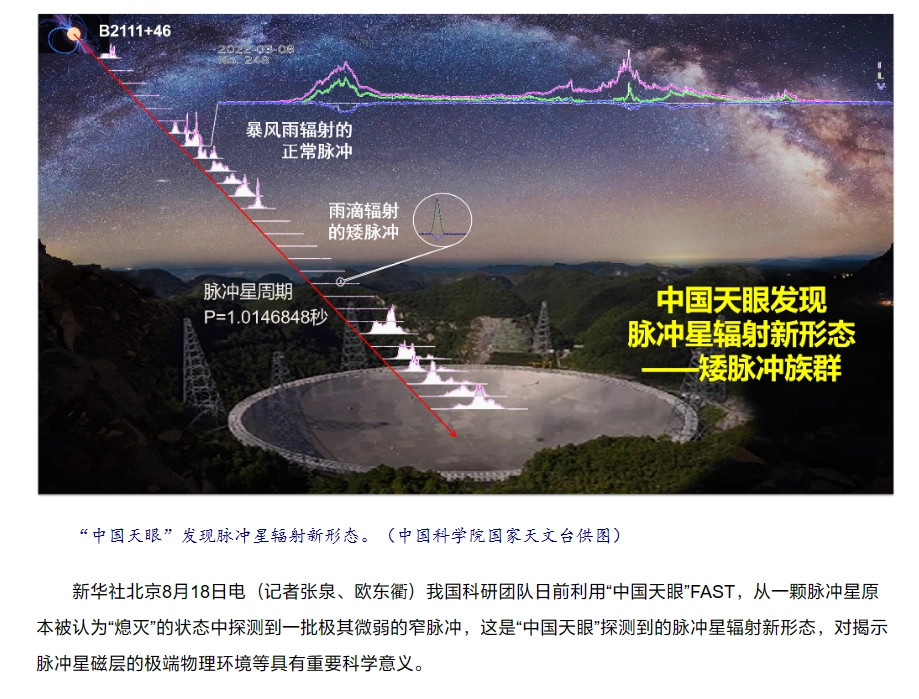 “中国天眼”探测到脉冲星辐射新形态 相关成果登上《自然・天文学》期刊
