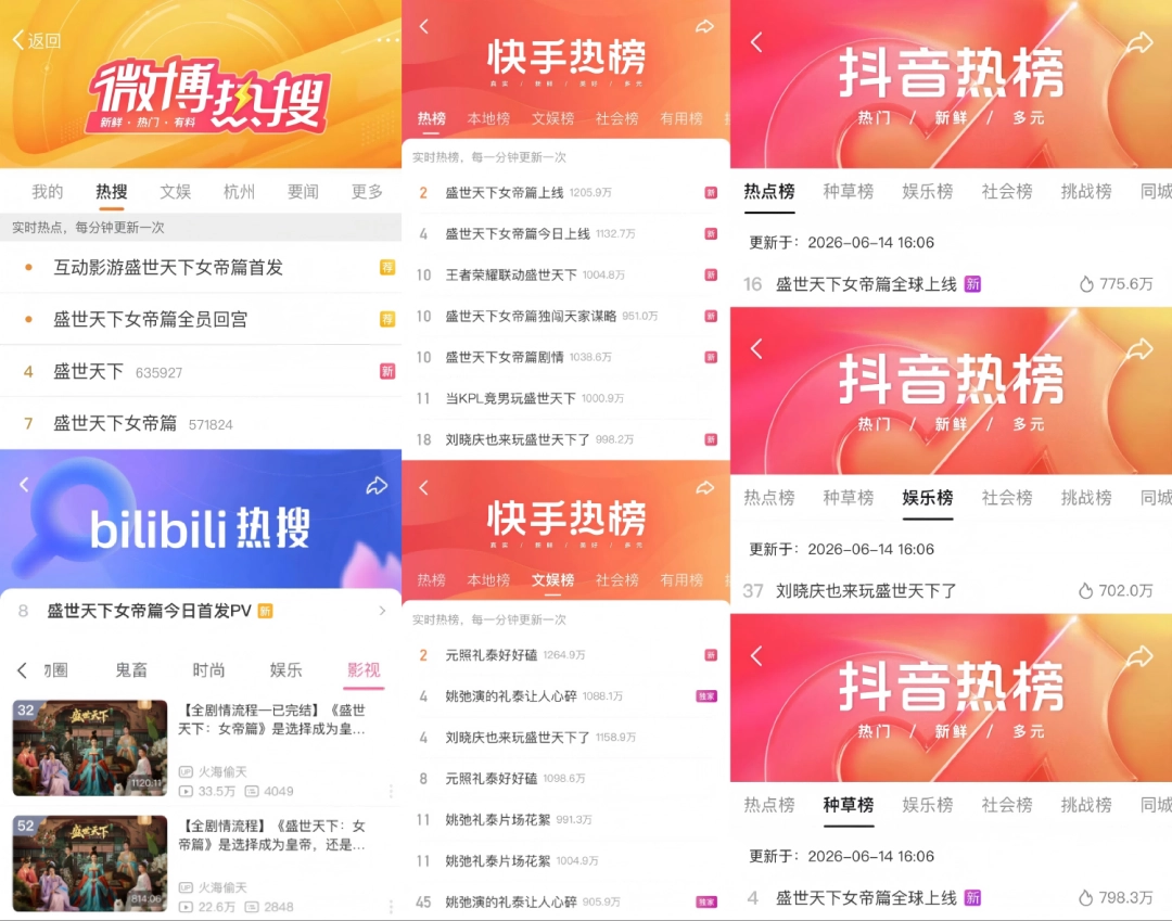 盛世天下女帝篇