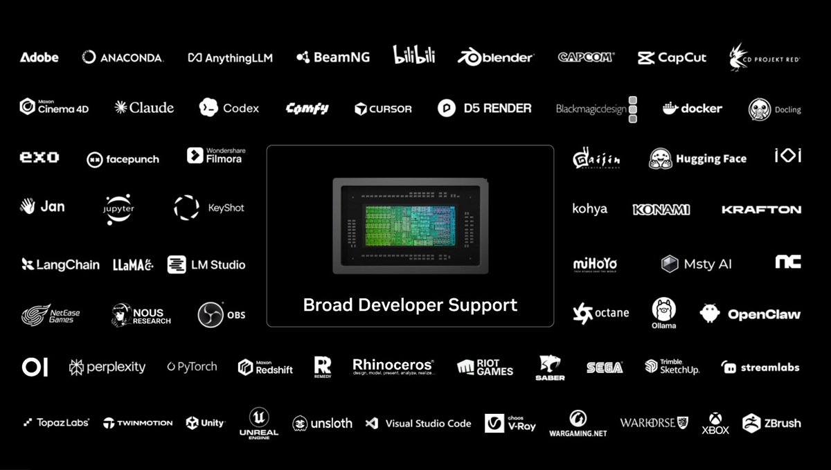 RTX Spark